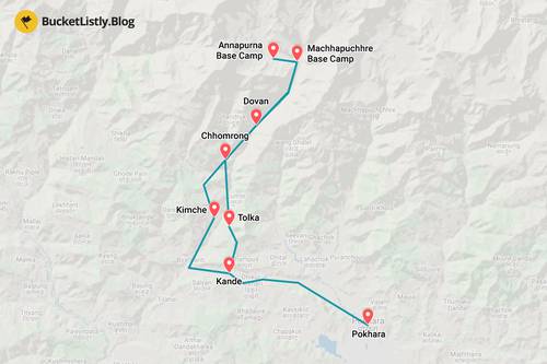 Mapa del itinerario del campamento base del Annapurna