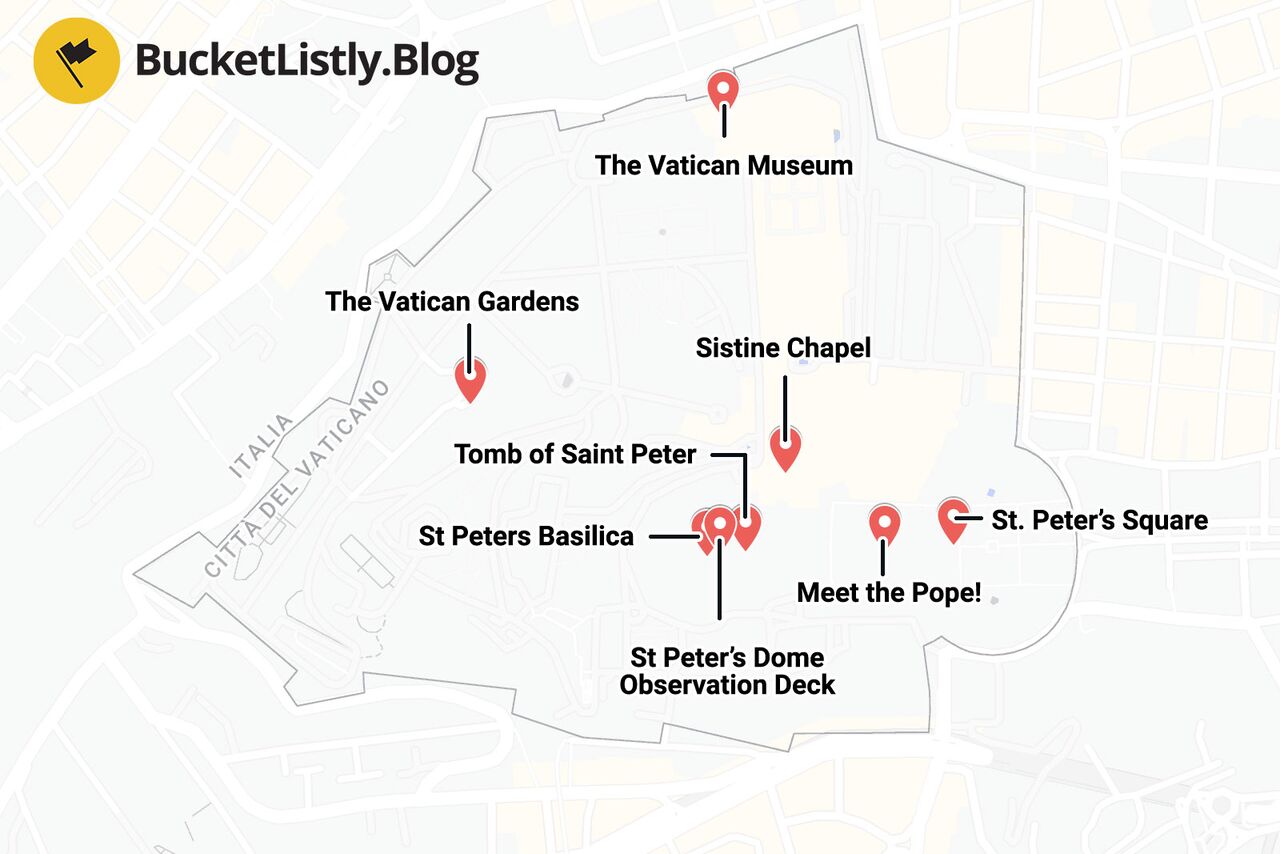 Vatican City Itinerary Map