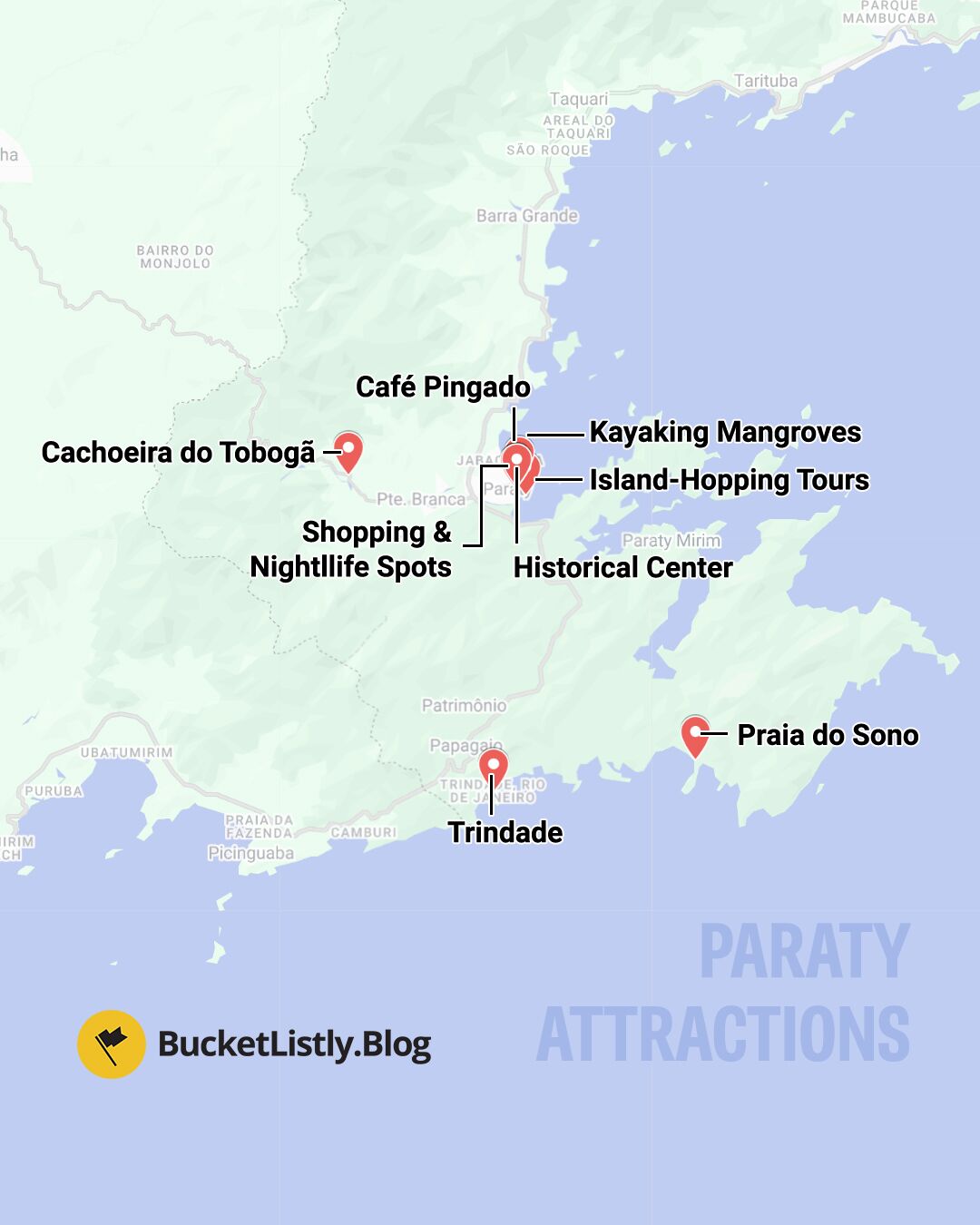 Paraty Attractions Map