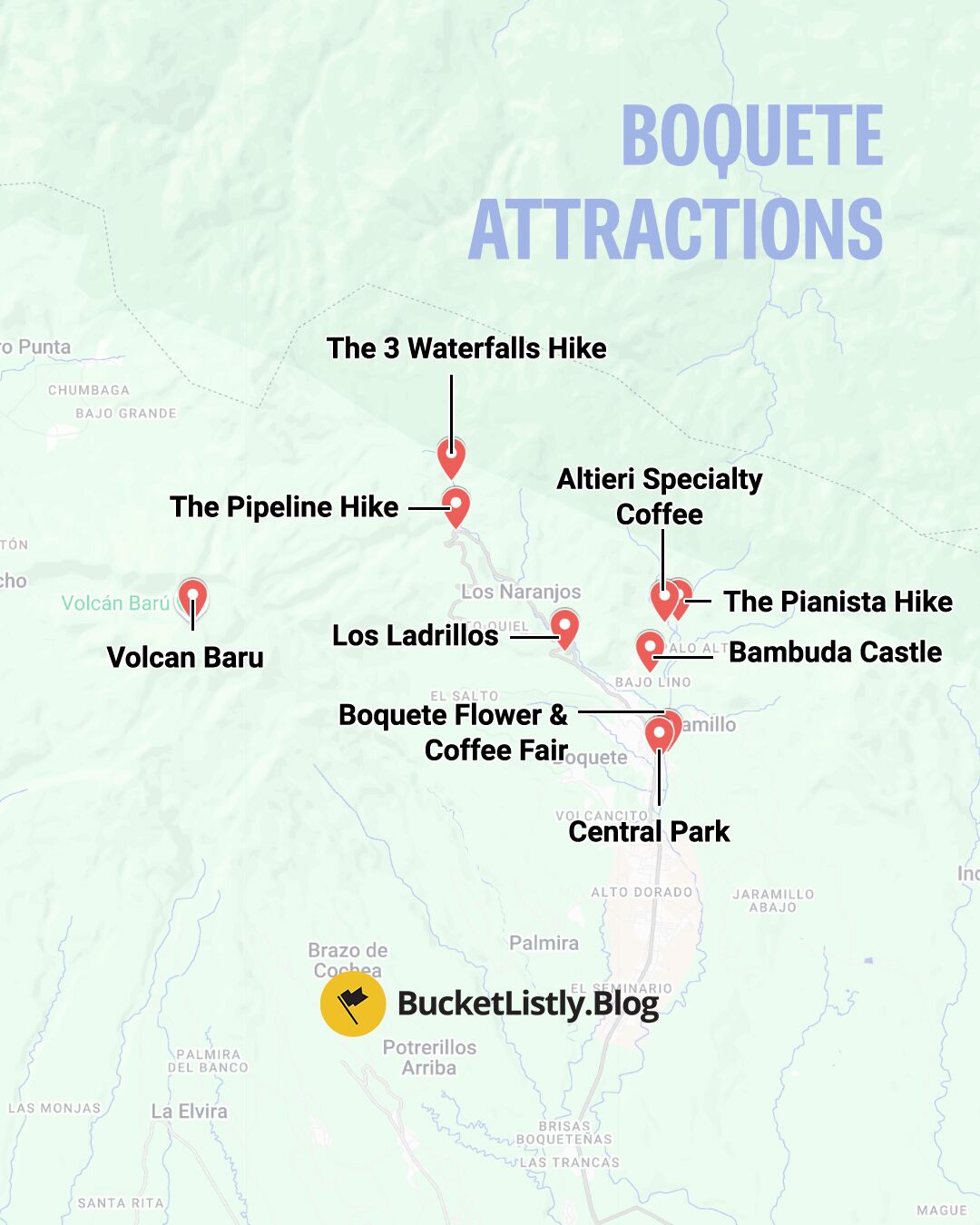 Map of Boquete's Attractions