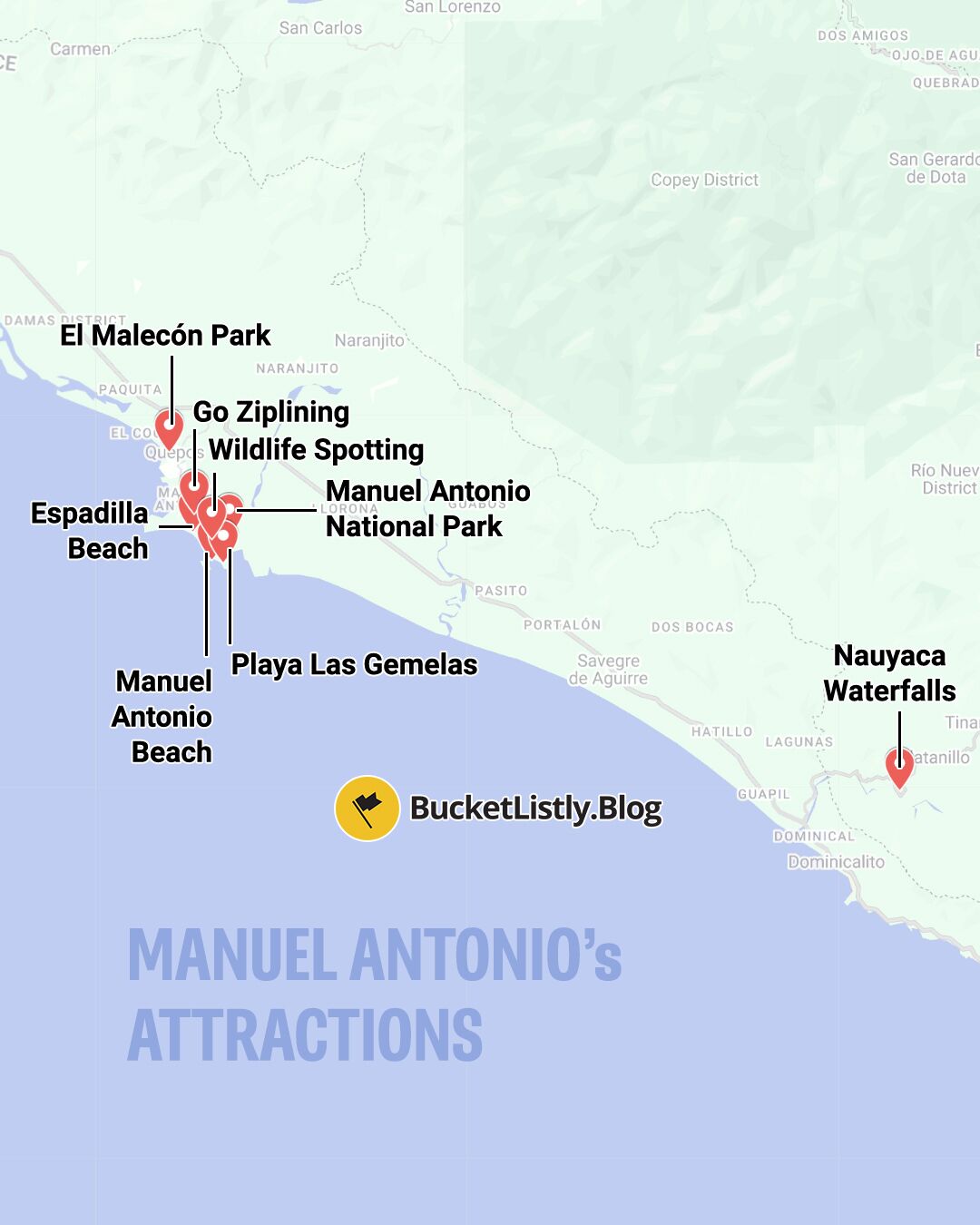 Manuel Antonio's Attractions