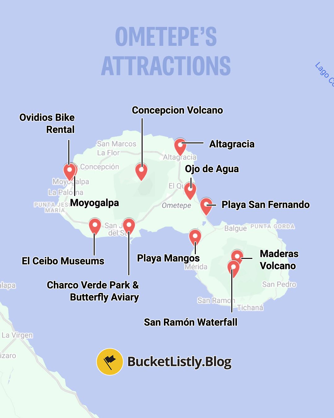 Map of Ometepe's Attractions