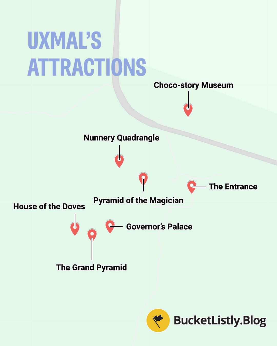 Map of Uxmal's Attractions