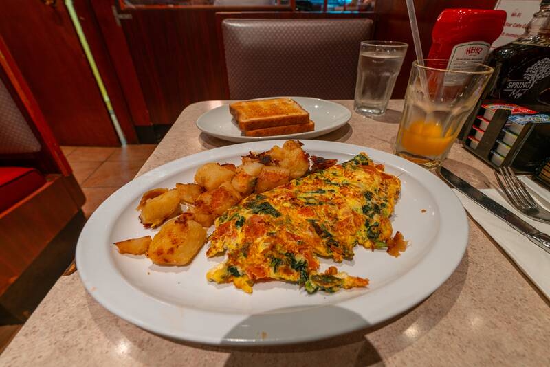 NYC Bucket List: 15 Unforgettable Experiences