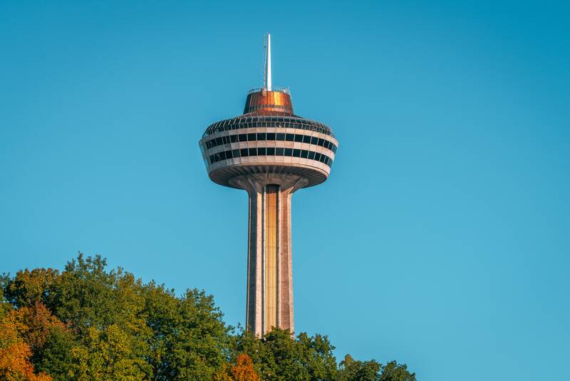 Exploring Canada's Niagara Falls in A Day: A Complete Travel Guide