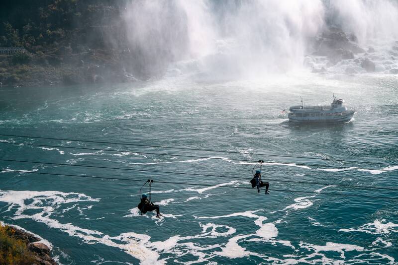 Exploring Canada's Niagara Falls in A Day: A Complete Travel Guide