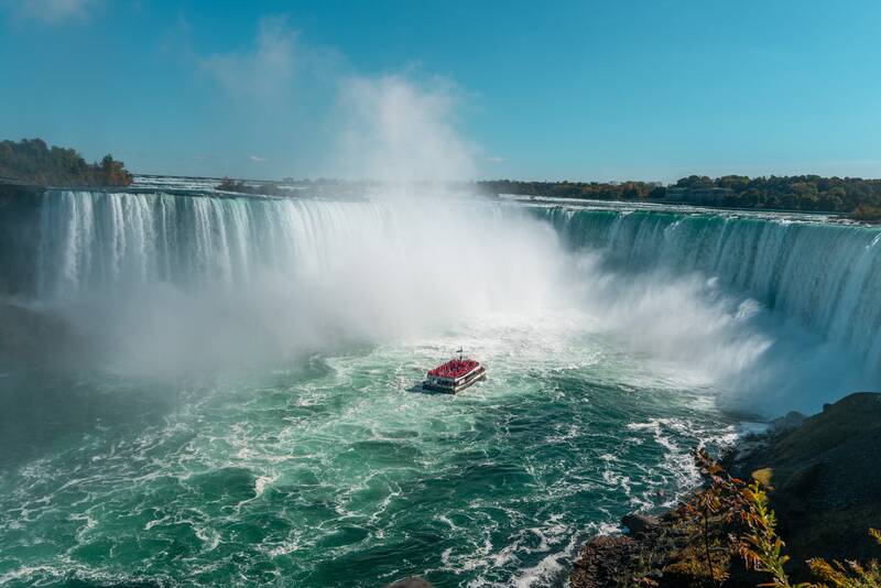 Exploring Canada's Niagara Falls in A Day: A Complete Travel Guide