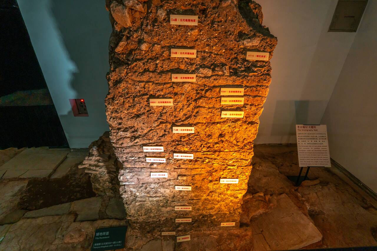 Layers of sediments with dates at Nanyue King Museum