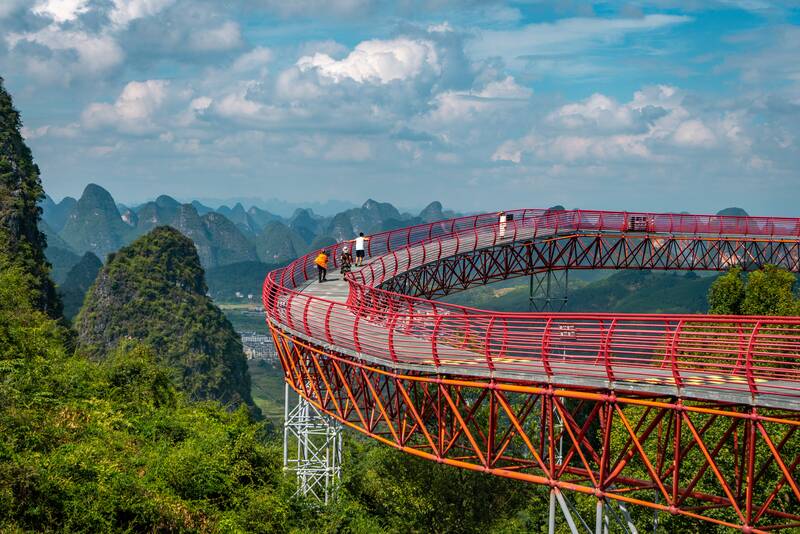 5-Day Itinerary in Guilin