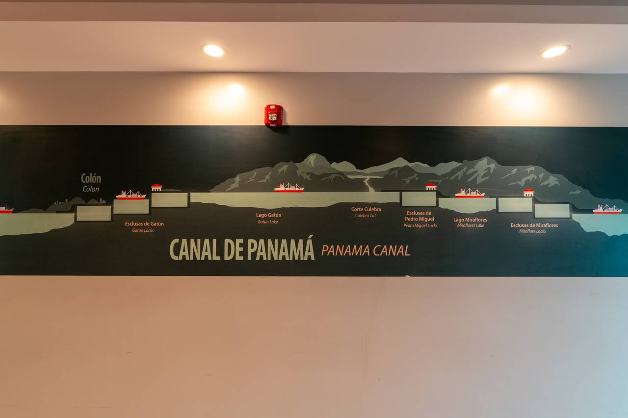 Panama Canal illustration at the museum at Panama Canal