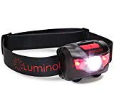 Ultra Bright CREE LED Headlamp